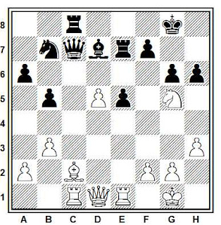 Posición de la partida de ajedrez Tahl - Matanovic (Moscú, 1963)