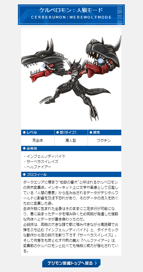 Dimensao Digimon デジモン図鑑 Reference Cerberumon Werewolf Mode