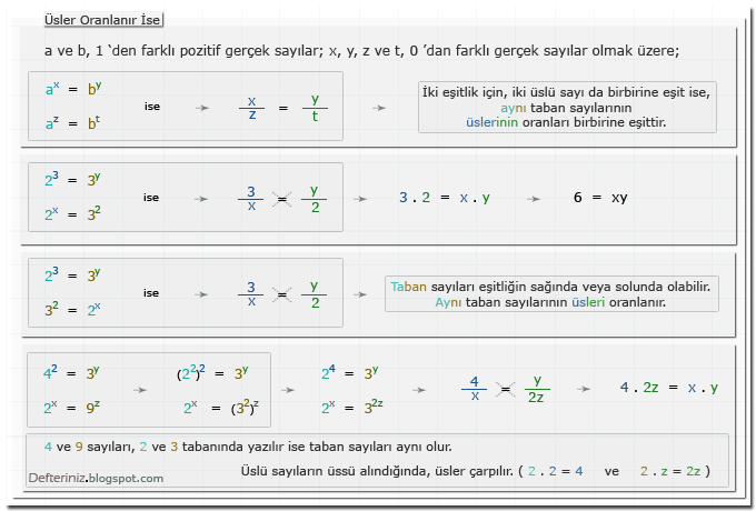 Örnek-14 » Üslü denklemler » üsler'in oranlandığı denklemler.