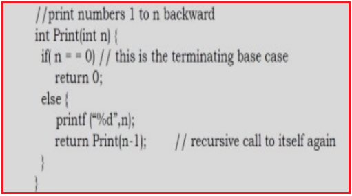 Recursion And Back Tracking