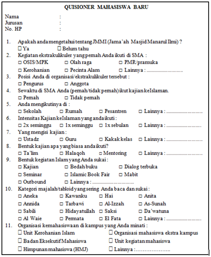 Contoh Angket Ya Tidak - Hontoh