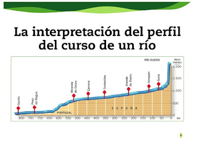 http://www.juntadeandalucia.es/averroes/centros-tic/41009470/helvia/aula/archivos/repositorio/0/191/html/recursos/la/U10/pages/recursos/143175_P139.html