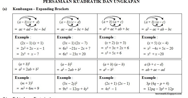Soalan Matematik Tingkatan 3 Bab 1 Dan 2 - Selangor u