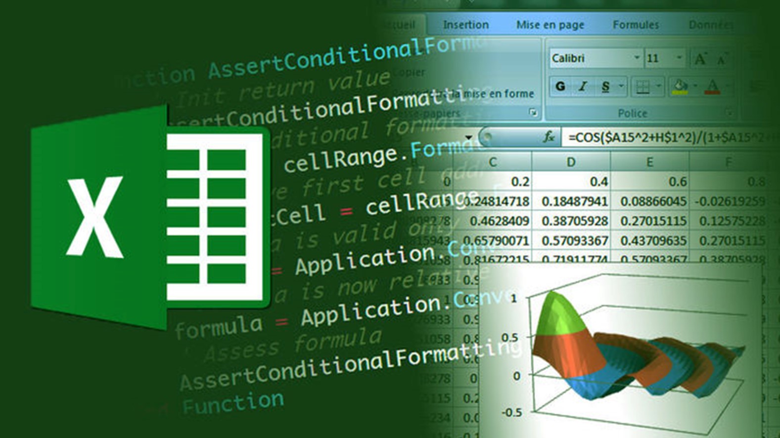 How to Add single Quotes and Comma in Excel with CONCATENATE Function