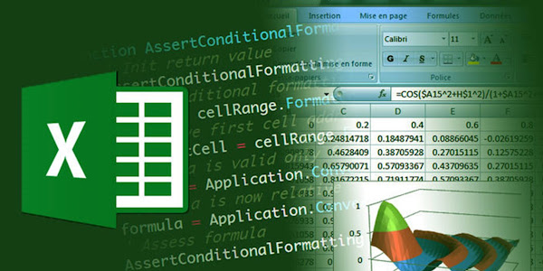 Some commonly used Excel formulas with examples