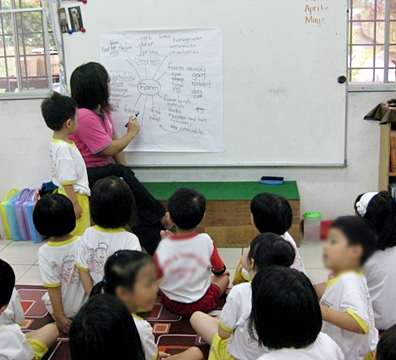 Pendidikan Awal Kanak-kanak (ECE) - Projek Sosial oleh 