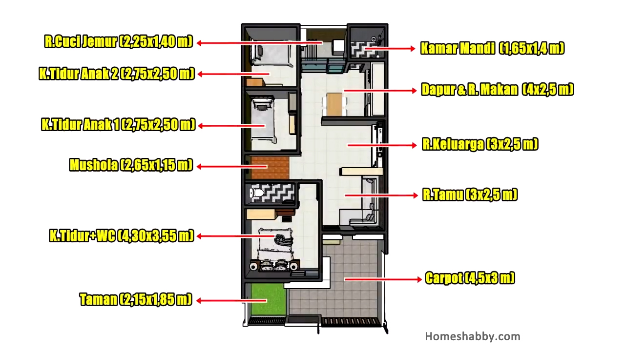 Desain Dan Denah Rumah Minimalis Modern 7X14 M Dengan 3 Kamar Tidur Juga Ada Mushola Dalamnya Homeshabbycom Design Home Plans