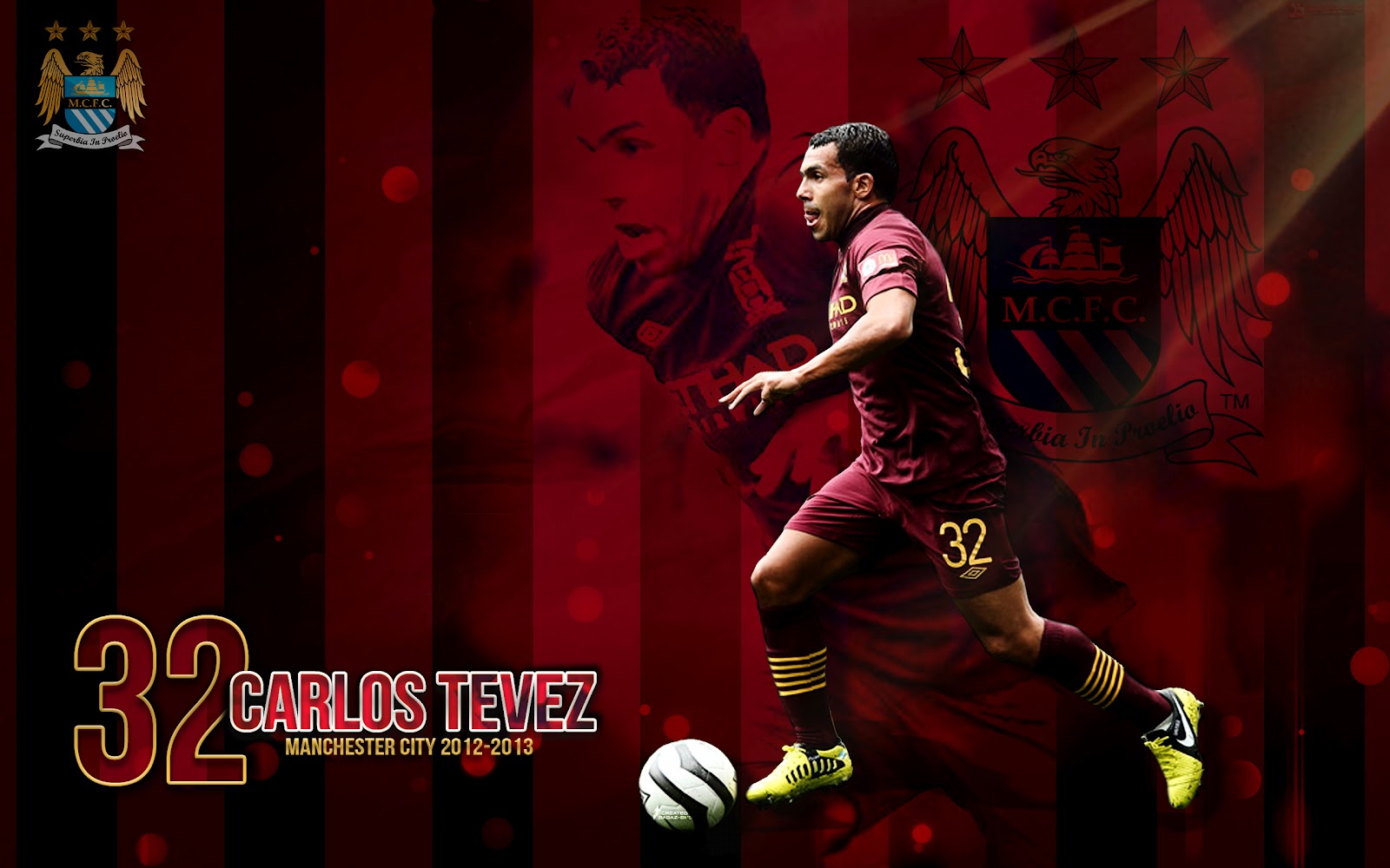 FOOTBALL WORLD: Carlos Tevez (Manchester City Striker) Hd Wallpapers