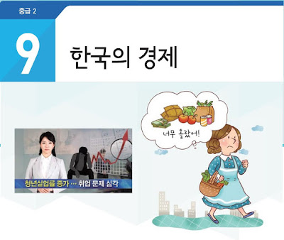 KIIP 4급 9과: 한국의 경제= Korea economy/ Kinh tế Hàn Quốc