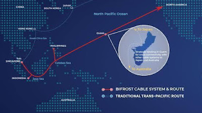 Ikut Konsorsium Kabel Laut Bersama Facebook dan Keppel T&T, Telkom Pastikan Kedaulatan NKRI   