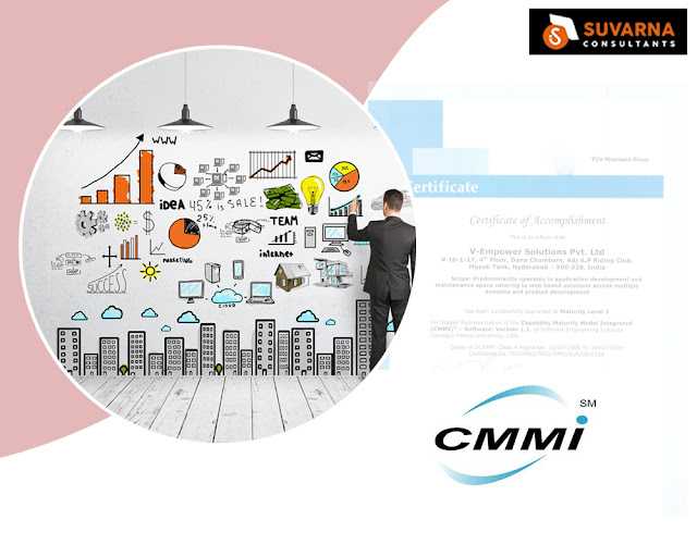 CMMI Certification Hyderabad