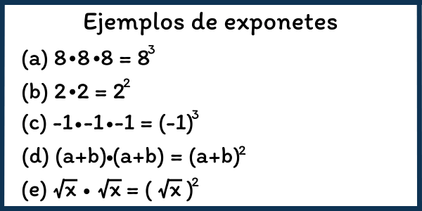 ¿Qué es un exponente? Ejemplos