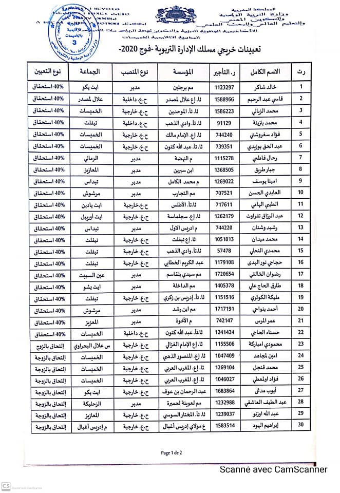 المديرية الاقليمية الخميسات: تعيينات خريحي مسلك الادارة التربوية فوج 2020