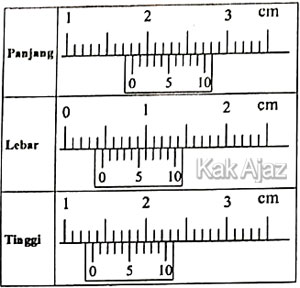 Hasil pengukuran panjang, lebar, dan tinggi balok dengan jangka sorong, Fisika UN 2019 no. 1