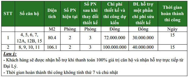 sửa-căn-hộ-HOT: MỞ BÁN CĂN HỘ ĐẲNG CẤP TÒA T10 TIMES CITY  TẶNG NGAY BỘ VOUCHER LÀM ĐẸP TẠI DAHLIA