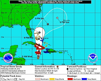 Trayectoria Tormenta tropical Sandy, 24 de Octubre 2012