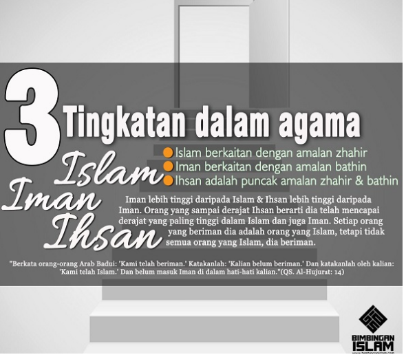 Tiga Landasan Utama – 29 – Tingkatan Agama Islam - TSALATSATUL USHUL