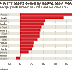 Great Graphic:  Asset Managers Embrace ETFs