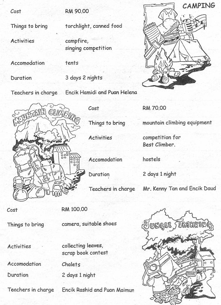 Contoh essay english upsr - websitereports12.web.fc2.com