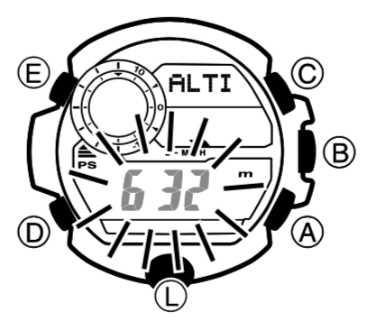 Using Reference Altitude Values