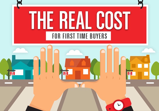 Image: Real Cost For First Time Buyers 