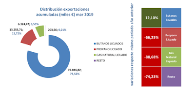 asesores económicos independientes 240-3 Francisco Javier Méndez Lirón