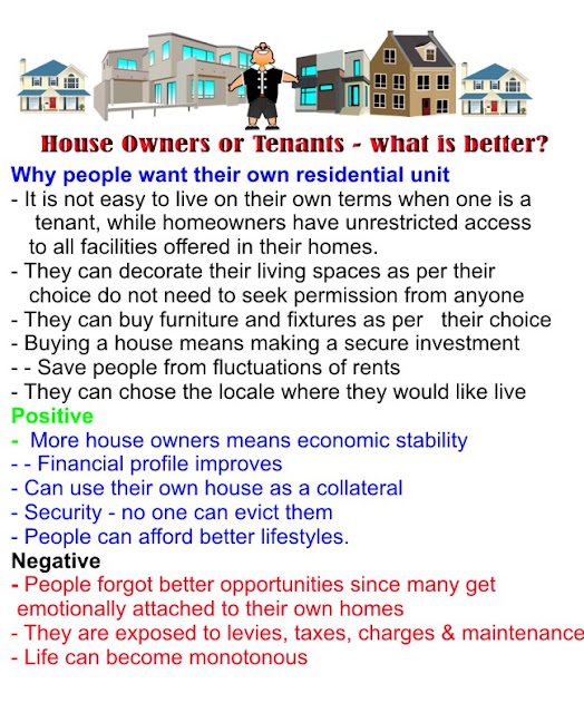 In some countries owning a home rather than renting one is very important for people