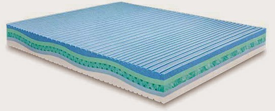 Materasso Permaflex in Memory Foam modello Repose