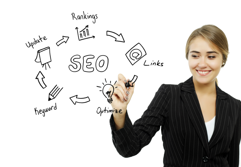 SEO Services New York