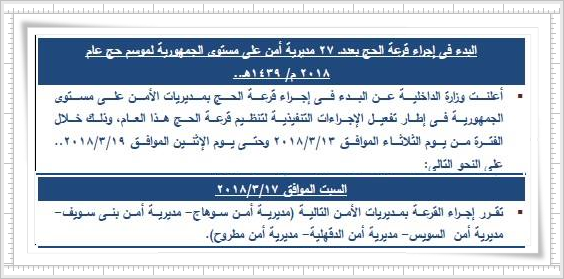 نتيجة قرعة الحج 2018 بمحافظة (الدقهلية،سوهاج،السويس،مطروح،بنى سويف) وزارة الداخلية