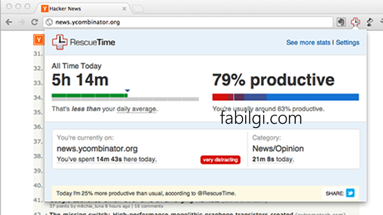 Sitelerde Ne Kadar Zaman Geçirdiğini Görme Eklentisi İndir 2022