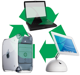 Recycle Your Mac