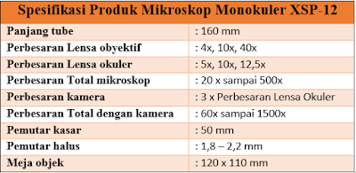 Produk Mikroskop, Jual Beli Mikroskop, Jual Mikroskop Bekas, Jual Mikroskop Kaskus, Jual Mikroskop Mini, Jual Mikroskop Digital, Jual Mikroskop Olympus, Spesifikasi Jual Mikroskop Digital, Jual Mikroskop Murah, Harga Beli Mikroskop Binokuler, Harga Mikroskop Manual, Bagaimana Cara Menggunakan Mikroskop Yang Baik, Penggunaan Mikroskop Yang Benar, Daftar Harga Mikroskop, Harga Mikroskop Digital, Jual Mikroskop Monokuler, Harga Mikroskop Untuk Siswa, Harga Mikroskop Cahaya, Harga Mikroskop Murah, Daftar Harga Mikroskop Binokuler, Daftar Harga Mikroskop Siswa, Daftar Harga Mikroskop Cahaya, Daftar Harga Mikroskop Elektron, Mikroskop Termurah, Harga Mikroskop Olympus, Harga Mikroskop Monokuler, Daftar Harga Mikroskop Olympus, Harga Microscope Olympus, Harga Mikroskop Olympus Binokuler, Harga Mikroskop Olympus Cx31, Harga Mikroskop Olympus Cx41, Harga Mikroskop Olympus Cx 22, Harga Mikroskop Olympus Cx21, Harga Lensa Mikroskop Olympus, Jual Mikroskop Binokuler Olympus, Harga Mikroskop Trinokuler Olympus, Harga Mikroskop Stereo Olympus, Mikroskop Olympus Cena, Distributor Mikroskop Olympus Di Indonesia, Harga Dan Spesifikasi Mikroskop Binokuler, Harga Mikroskop Binokuler Digital Digital, Fungsi Mikroskop Binokuler, Spesifikasi Mikroskop Binokuler Olympus, Harga Mikroskop Olympus Cx 21, Harga Mikroskop Olympus Cx 22, Harga Mikroskop Olympus Cx 31, Harga Mikroskop Binokuler Olympus Cx 22, Daftar Harga Mikroskop Siswa, Daftar Harga Mikroskop Cahaya, Mikroskop Usb, Gambar Mikroskop, Bagian Mikroskop,Fungsi Mikroskop, Mikroskop Elektronowy, Mikroskop Aufbau, Mikroskop Cahaya, Bagian Mikroskop, Fungsi Mikroskop, Gambar Mikroskop, Mikroskop Cahaya, Mikroskop Dan Fungsinya, Mikroskop Elektron, Mikroskop Nedir, Mikroskop Binokuler Xsz-107 Bn, Mikroskop Binokuler, Mikroskop Monokuler, Daftar Harga Mikroskop Cahaya, Daftar Harga Mikroskop Elektron, Harga Mikroskop Cahaya Monokuler, Harga Mikroskop Siswa, Harga Mikroskop Binokuler, Harga Mikroskop Olympus, Harga Mikroskop Digital, Berapa Harga Mikroskop, Mikroskop Binokuler CX-23 Olympus Murah, Jual Mikroskop Binokuler CX-23 Olympus, Harga Mikroskop Binokuler CX-23 Olympus, Gambar Mikroskop Binokuler CX-23 Olympus Murah, Spesifikasi Mikroskop Binokuler CX-23 Olympus Toko Jual Mikroskop Binokuler CX-23 Olympus Murah Di Bintaro, Toko Jual Mikroskop Binokuler CX-23 Olympus Murah Di Tangerang, Toko Jual Mikroskop Binokuler CX-23 Olympus Jakarta, Distributor Mikroskop Jakarta, Distributor Mikroskop Tangerang Selatan, Distributor Mikroskop Pramuka, Grosir Mikroskop Murah Pramuka, Grosir Mikroskop Murah Jakarta, Grosir Mikroskop Murah Ciputat, Toko Mikroskop Jakarta, Toko Mikroskop Di Jakarta, Toko Mikroskop Di Surabaya, Jual Mikroskop, Beli Mikroskop Murah, Jual Mikroskop Mini, Jual Mikroskop Digital, Jual Mikroskop Olympus, Spesifikasi Jual Mikroskop Digital, Jual Mikroskop Olympus Bekas, Harga Mikroskop Olympus Cx21, Harga Mikroskop Binokuler Olympus, Harga Microscope Olympus, Harga Mikroskop Olympus Cx31, Harga Mikroskop Olympus Cx41, Mikroskop Olympus Cena, Mikroskop Olympus Cx22, Harga Mikroskop Cahaya, Daftar Harga Mikroskop Cahaya, Harga Mikroskop Cahaya Monokuler, Harga Mikroskop Cahaya Binokuler, Harga Mikroskop Digital, Harga Mikroskop Siswa, Harga Mikroskop Binokuler, Harga Mikroskop Optik, Harga Mikroskop Cahaya Monokuler, Beli Mikroskop Cahaya, Prosedur Penggunaan Mikroskop Binokuler, Jual Mikroskop Cahaya, Daftar Harga Mikroskop Siswa, Daftar Harga Mikroskop Elektron, Harga Mikroskop Binokuler Olympus, Harga Mikroskop Cahaya, Cara Menggunakan Mikroskop Cahaya, Harga Mikroskop Cahaya Monokuler, Cara Kerja Mikroskop Cahaya, Tata Cara Penggunaan Mikroskop, Prosedur Kerja Mikroskop, Urutan Penggunaan Mikroskop, Cara Menggunakan Miskroskop.