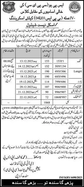 Sindh police SPU Jobs 2023 Advertisement Latest