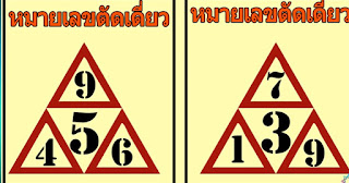 Thai Lotto 3up Digit Number