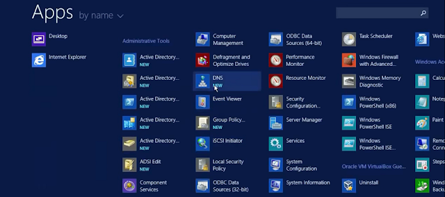  is simply similar a database that keeps rail of all User Step yesteryear stride take away of Installing Active Directory, DNS On Server 2012