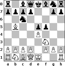 Schliemann Defense variation of Ruy Lopez