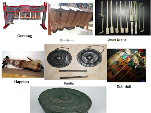 Alat Musik Perkusi Tradisional : Musik Tradisional Sebagai Al | Artikel Musik Indie / Alat perkusi yang dijual (drum electric).