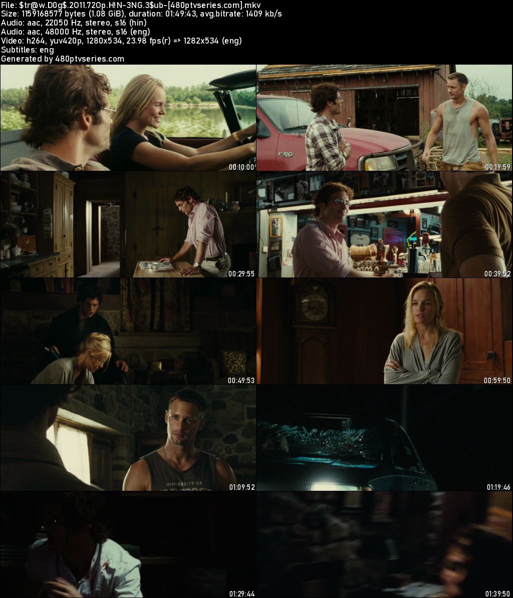 Watch Online Free Straw Dogs (2011) Full Hindi Dual Audio Movie Download 480p 720p BluRay