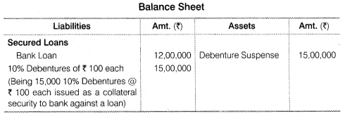 Solutions Class 12 Accountancy Part II Chapter -2 (Issue and Redemption of Debentures)