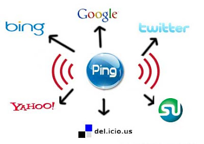 ping,ping blog,ping website, ping website free, best ping website,best ping blog