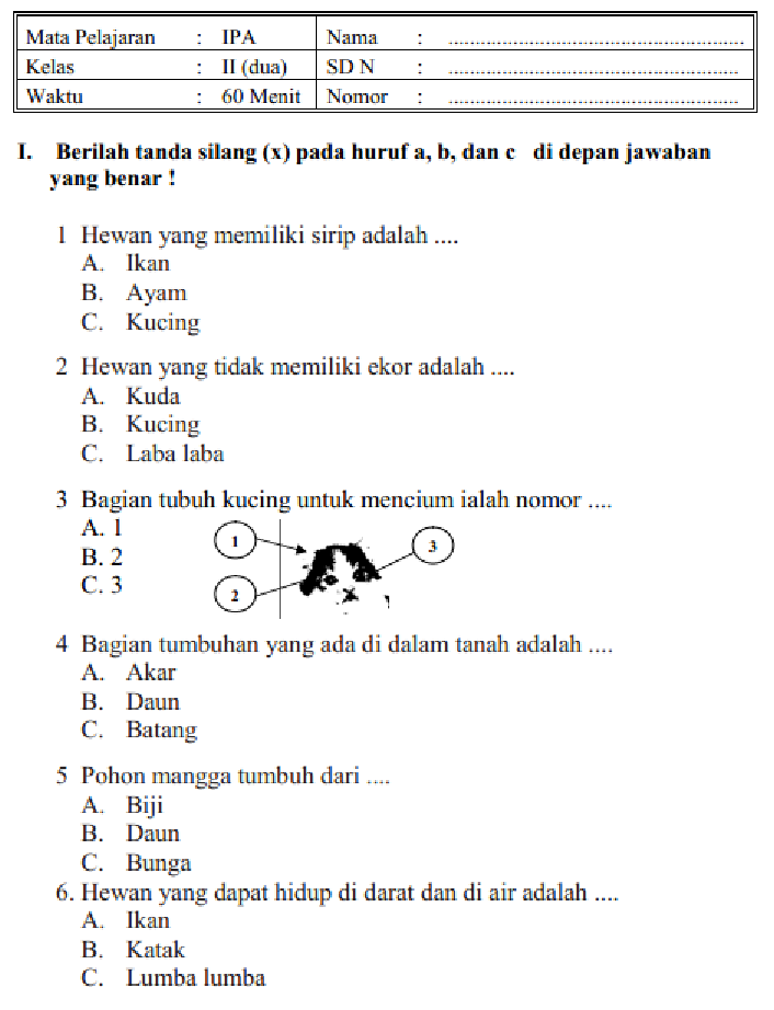 Latihan Soal PAS IPA Kelas 2 SD MI Semester 1