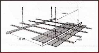 design interior kapal pemasangan rangka plafon dan plafon pvc 