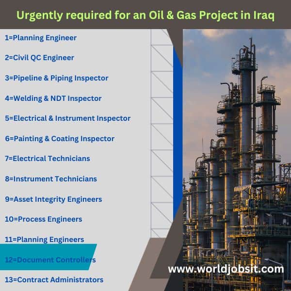 Urgently required for an Oil & Gas Project in Iraq