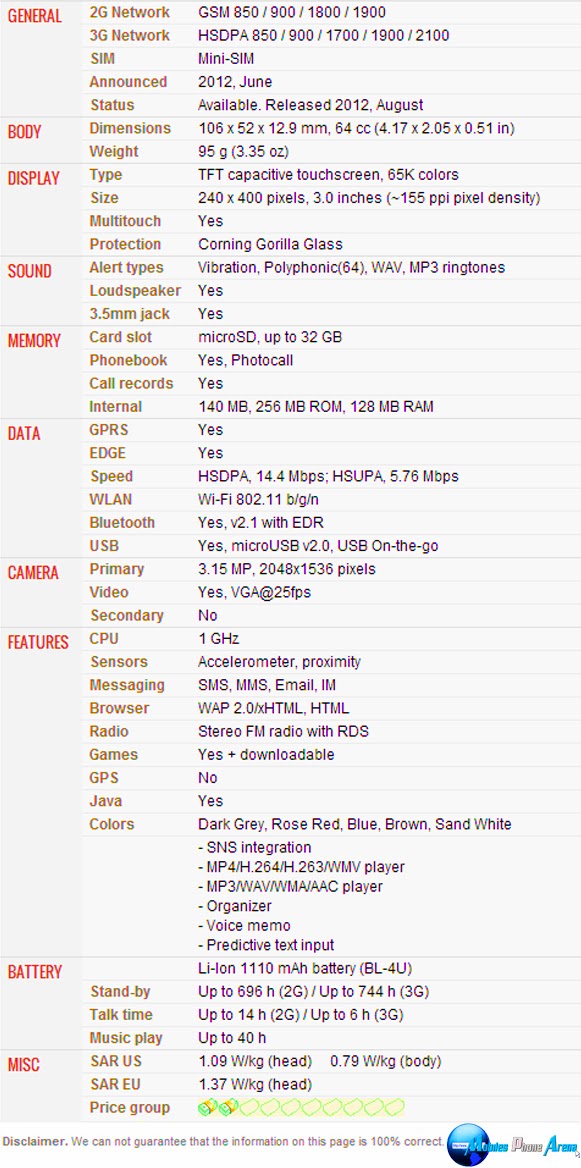 Nokia Asha 311 - Full phone specifications Pic