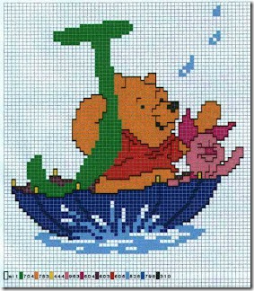 Esquemas Winnie The Pooh En Punto De Cruz Labores Punto De Cruz