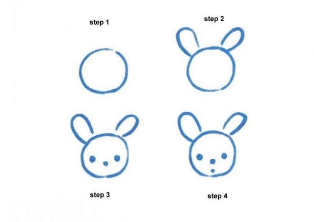 Cara Mudah Menggambar Kelinci  Untuk Anak-Anak  