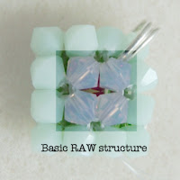 Basic RAW structure