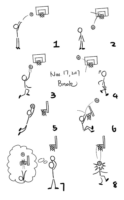 Stickman missing all basketball shots due to bad luck