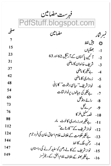 Contents of the Urdu book London Plan by Sattar Chaudhry